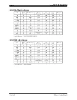 Preview for 509 page of Omron CX-Programmer 9 Operation Manual