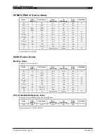 Preview for 516 page of Omron CX-Programmer 9 Operation Manual