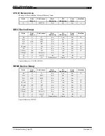 Preview for 524 page of Omron CX-Programmer 9 Operation Manual