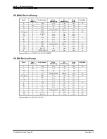 Preview for 526 page of Omron CX-Programmer 9 Operation Manual