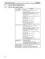 Preview for 55 page of Omron CX-PROGRAMMER V8.1 Operation Manual