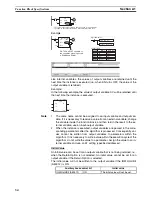 Preview for 59 page of Omron CX-PROGRAMMER V8.1 Operation Manual