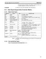 Preview for 66 page of Omron CX-PROGRAMMER V8.1 Operation Manual