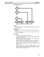 Предварительный просмотр 178 страницы Omron CX-PROGRAMMER V8.1 Operation Manual