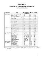 Preview for 206 page of Omron CX-PROGRAMMER V8.1 Operation Manual