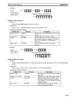 Preview for 214 page of Omron CX-PROGRAMMER V8.1 Operation Manual