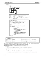 Preview for 219 page of Omron CX-PROGRAMMER V8.1 Operation Manual