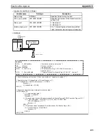 Preview for 220 page of Omron CX-PROGRAMMER V8.1 Operation Manual