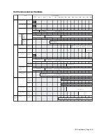 Preview for 19 page of Omron CX-PROGRAMMER V9 Operation Manual