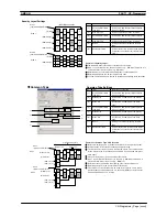 Preview for 70 page of Omron CX-PROGRAMMER V9 Operation Manual