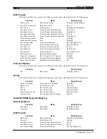 Preview for 214 page of Omron CX-PROGRAMMER V9 Operation Manual