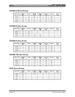 Preview for 493 page of Omron CX-PROGRAMMER V9 Operation Manual