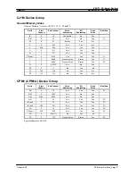 Preview for 509 page of Omron CX-PROGRAMMER V9 Operation Manual