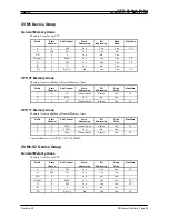 Preview for 521 page of Omron CX-PROGRAMMER V9 Operation Manual