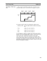 Preview for 234 page of Omron CX-Simulator 1.9 Operation Manual