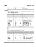 Preview for 62 page of Omron CX-SUPERVISOR - V2.0 User Manual