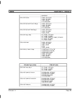 Preview for 232 page of Omron CX-SUPERVISOR - V2.0 User Manual