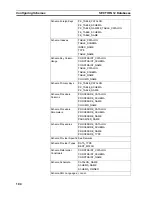 Preview for 195 page of Omron CX-Supervisor User Manual