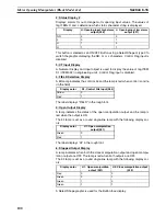 Preview for 116 page of Omron CXONE-ALD-V4 - 10-2010 Operation Manual