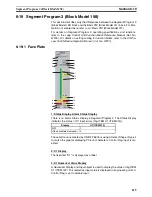Preview for 131 page of Omron CXONE-ALD-V4 - 10-2010 Operation Manual