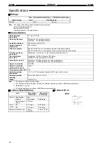 Preview for 2 page of Omron D2MCML-1O5-1 Manual