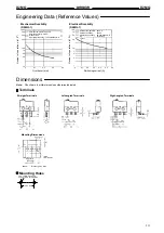 Preview for 3 page of Omron D2MCML-1O5-1 Manual