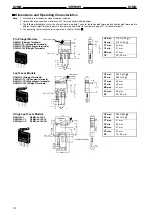 Preview for 4 page of Omron D2MCML-1O5-1 Manual