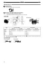 Preview for 3 page of Omron D3C Manual