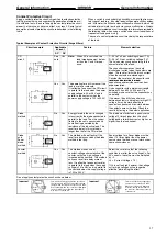 Preview for 6 page of Omron D3C Manual