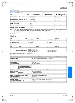 Предварительный просмотр 3 страницы Omron D40B - Datasheet