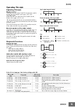 Preview for 15 page of Omron D41G Manual