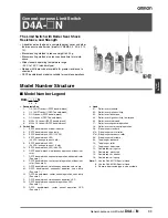 Preview for 1 page of Omron D4A-1101N Datasheet