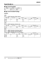 Предварительный просмотр 6 страницы Omron D4A-1101N Datasheet