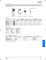 Предварительный просмотр 3 страницы Omron D4B-1111N Datasheet