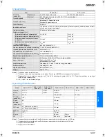 Предварительный просмотр 5 страницы Omron D4B-1111N Datasheet