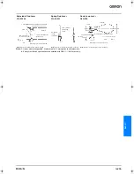 Предварительный просмотр 13 страницы Omron D4B-1111N Datasheet