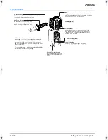 Preview for 4 page of Omron D4BS - Datasheet