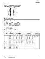 Предварительный просмотр 6 страницы Omron D4C - Datasheet