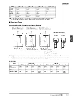 Предварительный просмотр 9 страницы Omron D4C - Datasheet