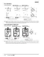 Preview for 10 page of Omron D4C - Datasheet