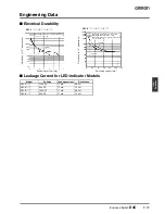 Предварительный просмотр 11 страницы Omron D4C - Datasheet