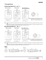 Preview for 5 page of Omron D4CC - Datasheet