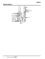 Предварительный просмотр 6 страницы Omron D4CC - Datasheet