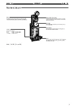 Preview for 5 page of Omron D4D-1520R Manual