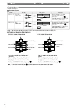 Preview for 6 page of Omron D4D-1520R Manual