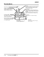 Preview for 6 page of Omron D4E-1A20N Datasheet