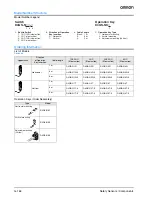 Preview for 2 page of Omron D4GS-N - Datasheet