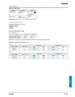 Предварительный просмотр 3 страницы Omron D4GS-N - Datasheet