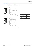 Предварительный просмотр 6 страницы Omron D4GS-N - Datasheet