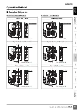 Предварительный просмотр 11 страницы Omron D4JL-1NFA-C5 Manual